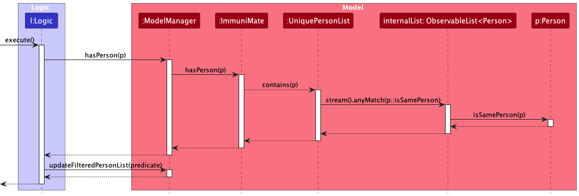 ReadState2